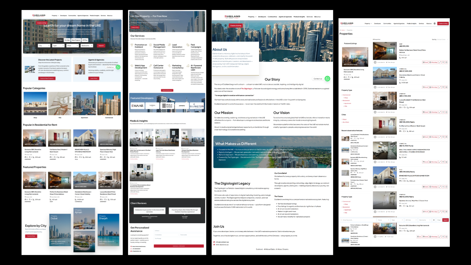 Property Listing Website
